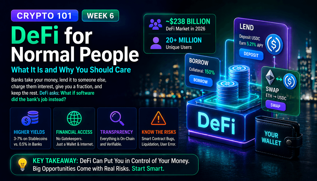 Crypto 101 Week 6: DeFi — Decentralized Finance Explained