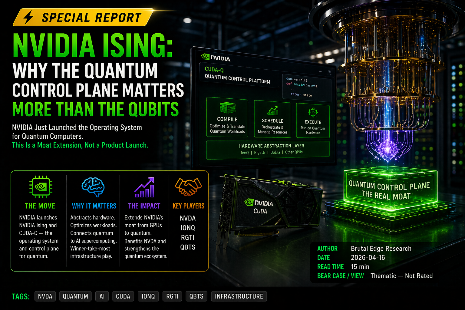 NVIDIA Ising: Why the Quantum Control Plane Matters More Than the Qubits